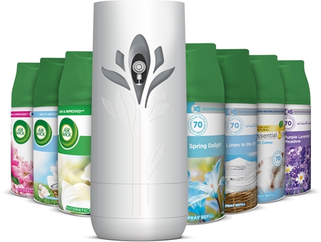 Air Wick Air Wick Freshmatic Whole Year Fragrances Geschenkset