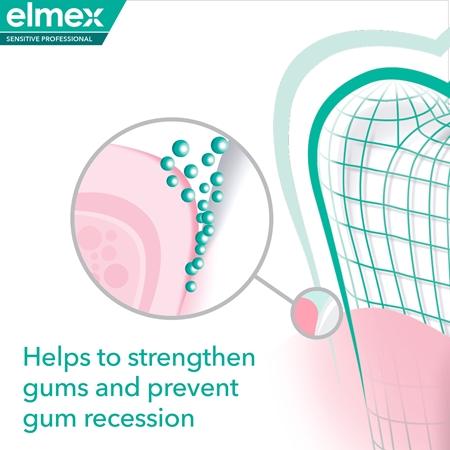 Elmex Elmex Sensitive Professional Repair & Prevent Zahnpasta Für Empfindliche Zähne