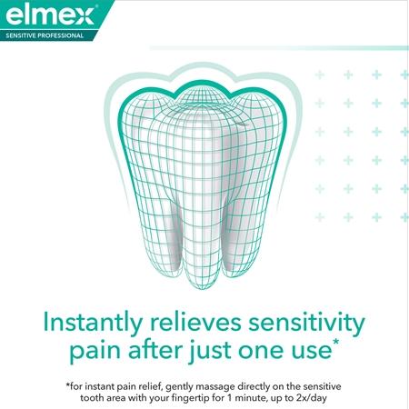 Elmex Elmex Sensitive Professional Zahnpasta Für Empfindliche Zähne