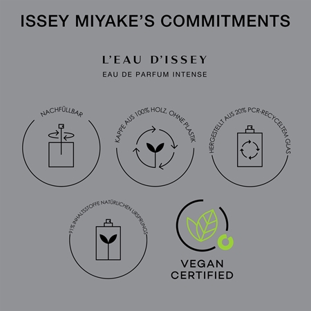 Issey Miyake Issey Miyake L'Eau D'Issey Intense Eau De Parfum Für Damen