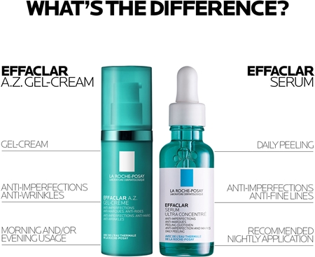 La Roche-Posay La Roche-Posay Effaclar A.Z. Gel Cream Gel-Creme Für Unvollkommenheiten Wegen Akne Haut