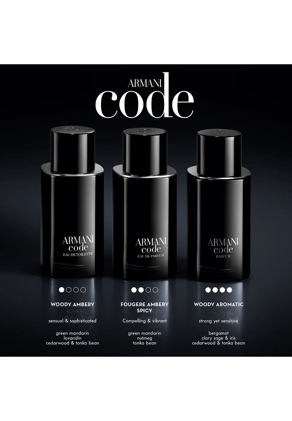 ARMANI CODE Eau De Parfum Refill