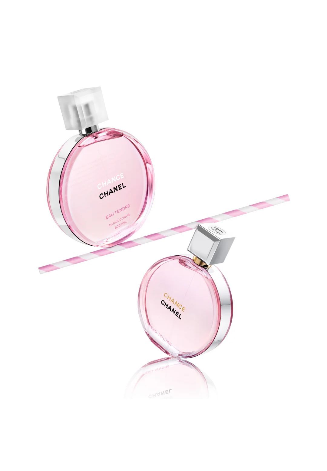 CHANEL CHANCE EAU TENDRE FEUCHTIGKEITSSPENDENDES PARFÜMIERTES KÖRPERÖL