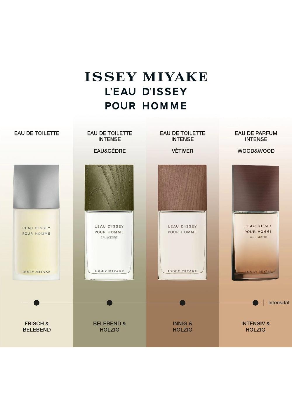 ISSEY MIYAKE L'EAU D'ISSEY POUR HOMME Eau De Toilette