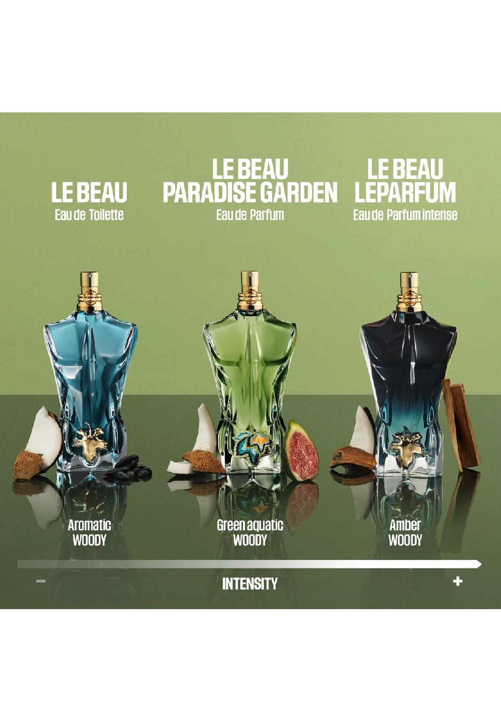 Jean Paul GAULTIER LE BEAU Paradise Garden Eau De Parfum