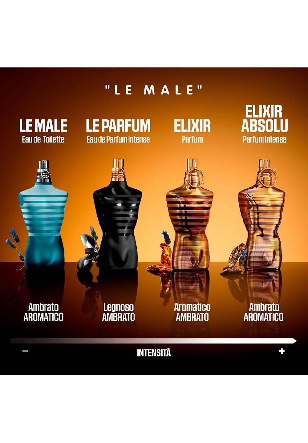 Jean Paul GAULTIER LE MALE ELIXIR ABSOLU Parfum Intense