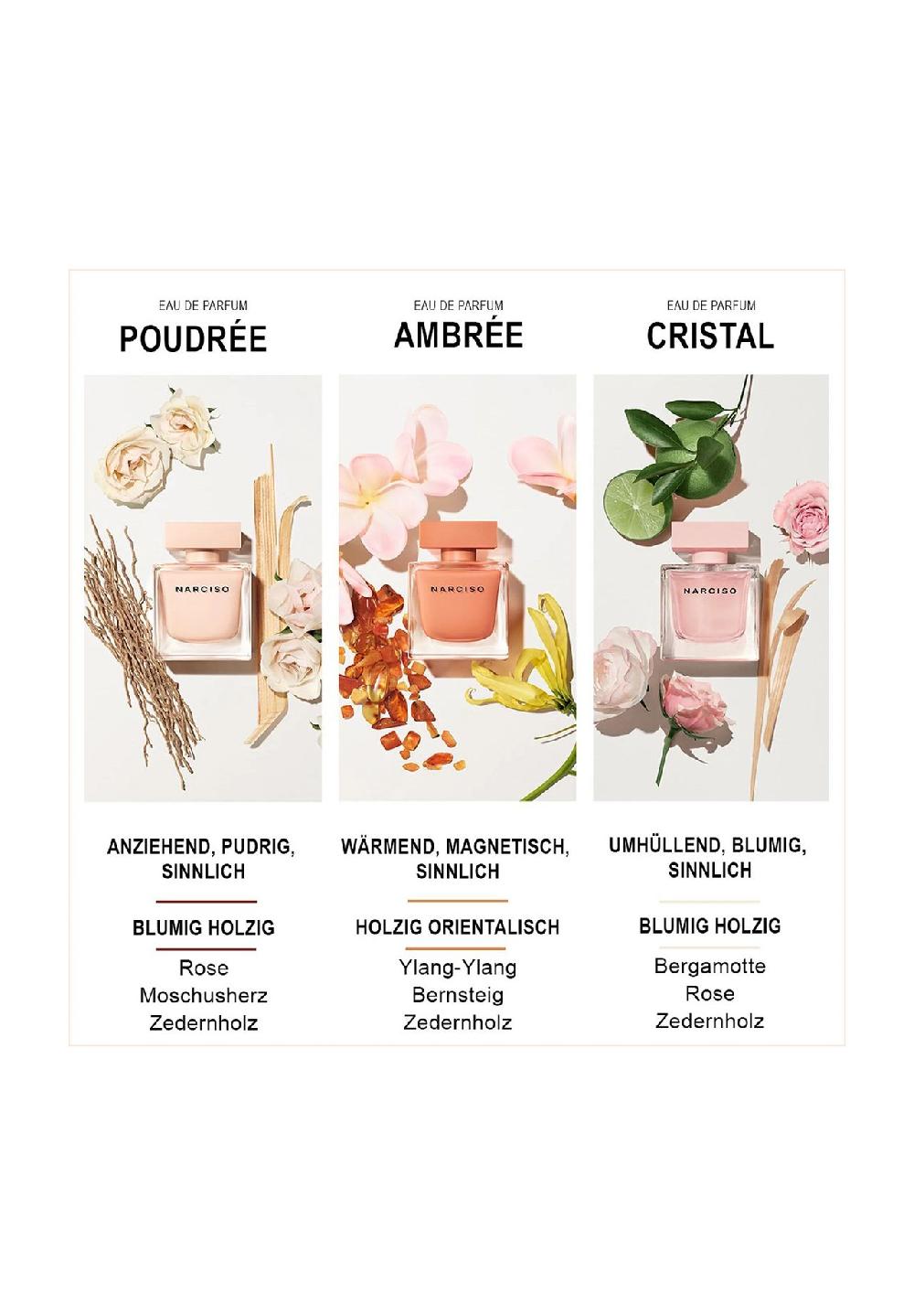 Narciso Rodriguez AMBREE Eau De Parfum