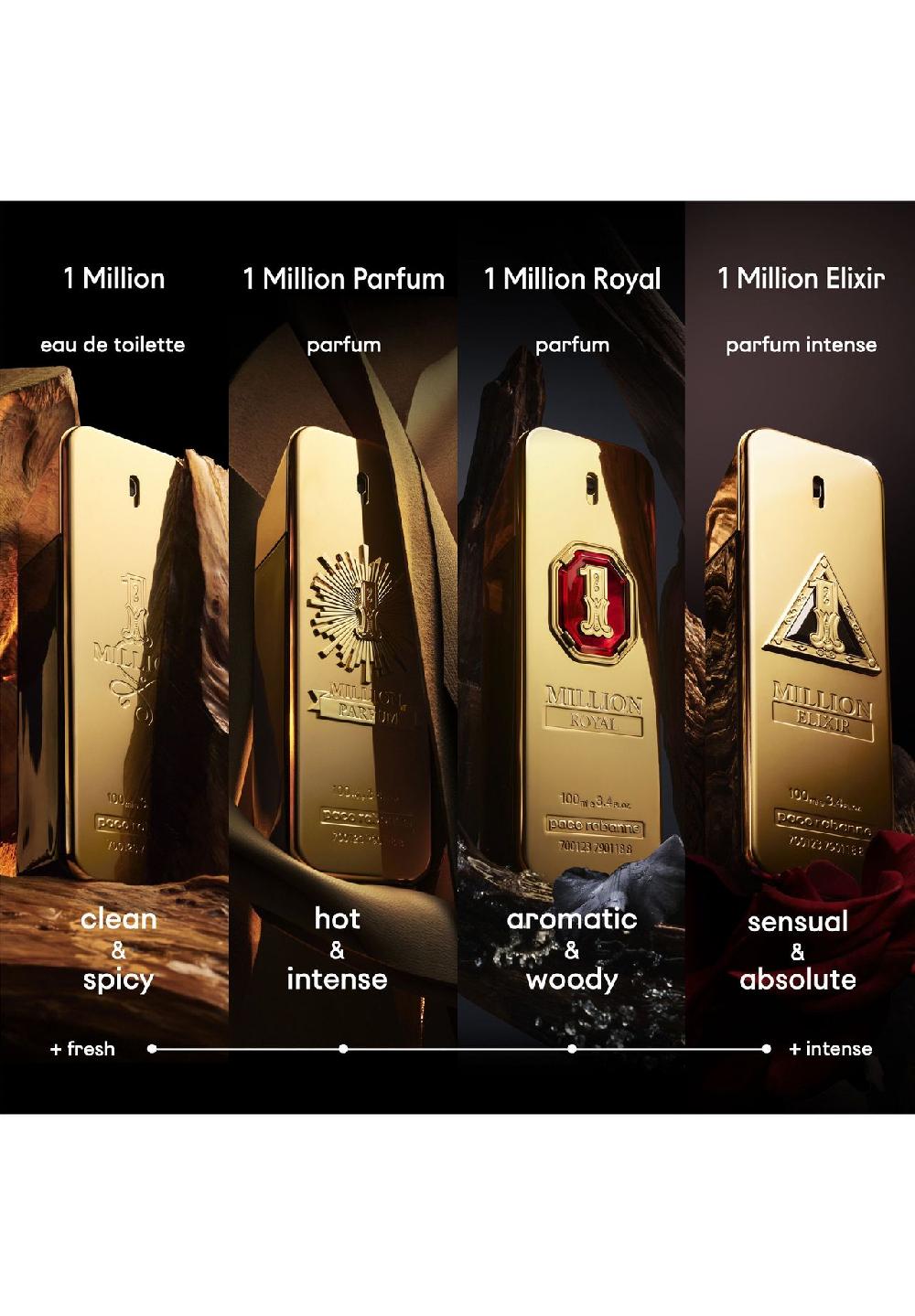 Rabanne 1 MILLION Royal Parfum