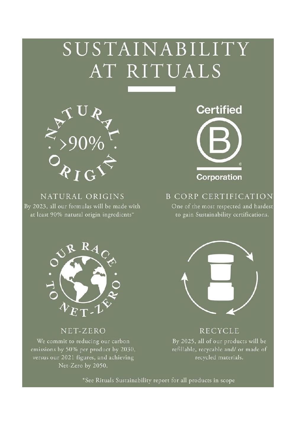 RITUALS® THE RITUAL OF KARMA Hand Wash