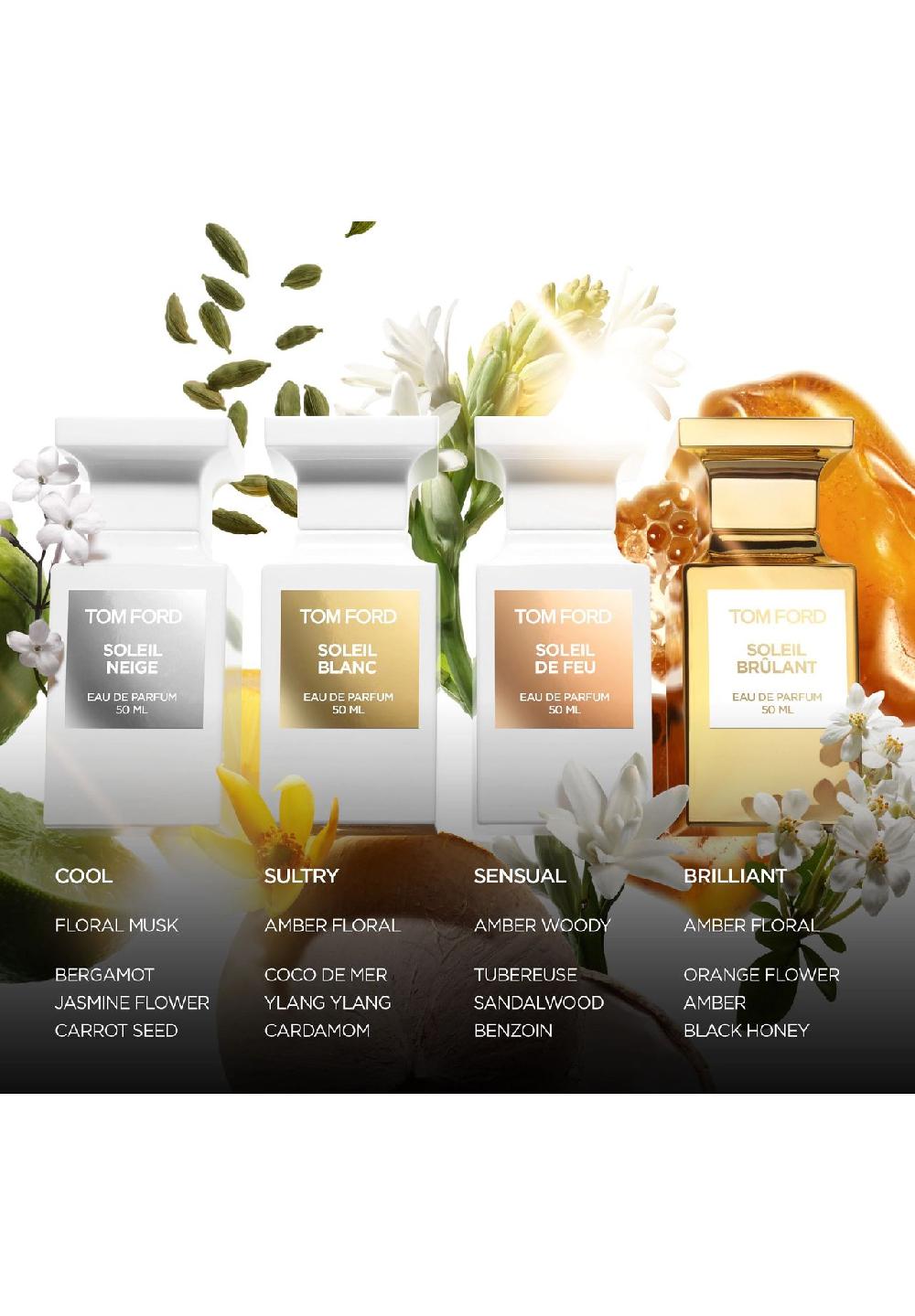 TOM FORD PRIVATE BLEND Soleil De Feu Eau De Parfum