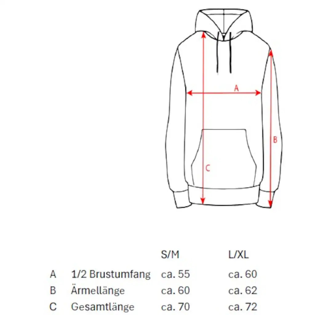 Zwillingsherz Hoodie »"Moin Moin Möwe"« Mit Nordischem Gruß Und Lustiger Möwe