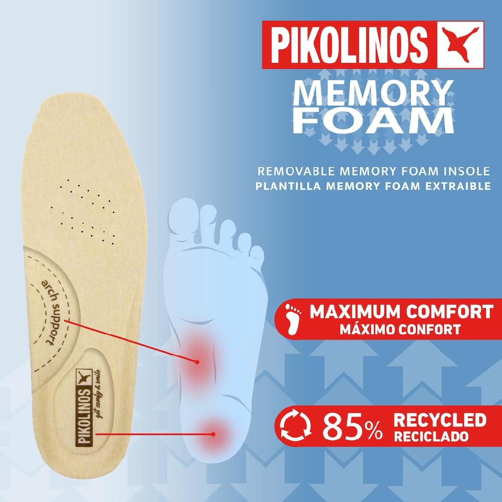 PIKOLINOS Slipper »CANTABRIA« Schlupfschuh Sommerschuh Komfortschuh Mit Blüten-Muster ▷ Für