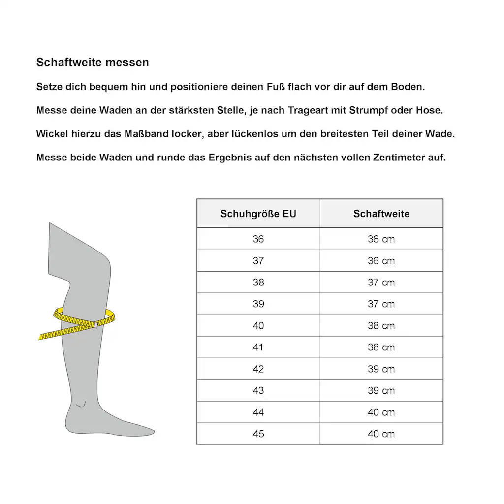 Remonte Stiefel »Elisabeth Hurley-Collection« Blockabsatz Herbstmode Langschaftstiefel Mit Innenreißverschluss Kaufen