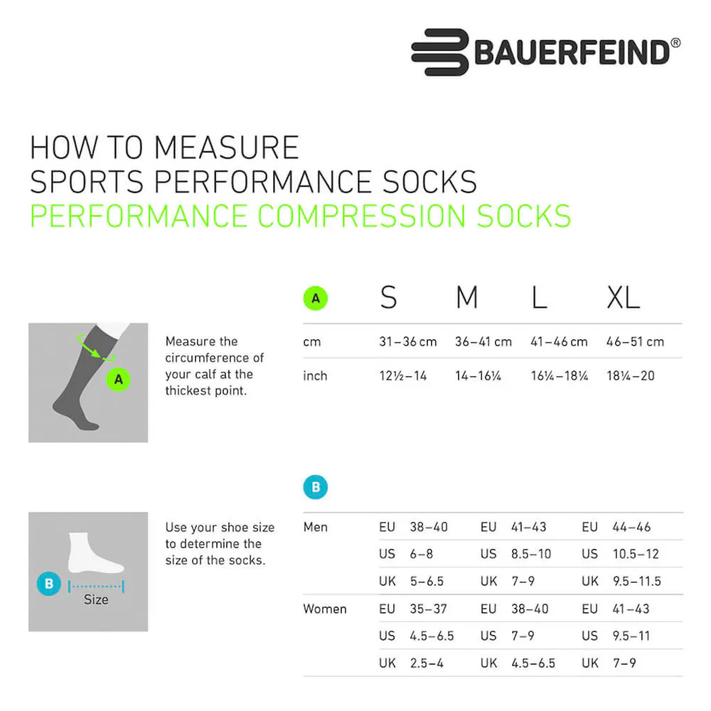 Bauerfeind Sportsocken »Run Performance Compression Socks Women« Mit Kompression Für Damen Online Bestellen