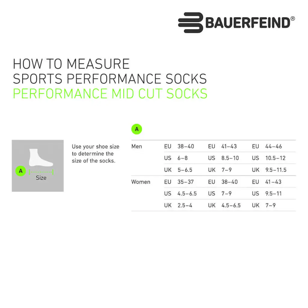 Bauerfeind Sportsocken »Run Performance Mid Cut Socks« Kaufen