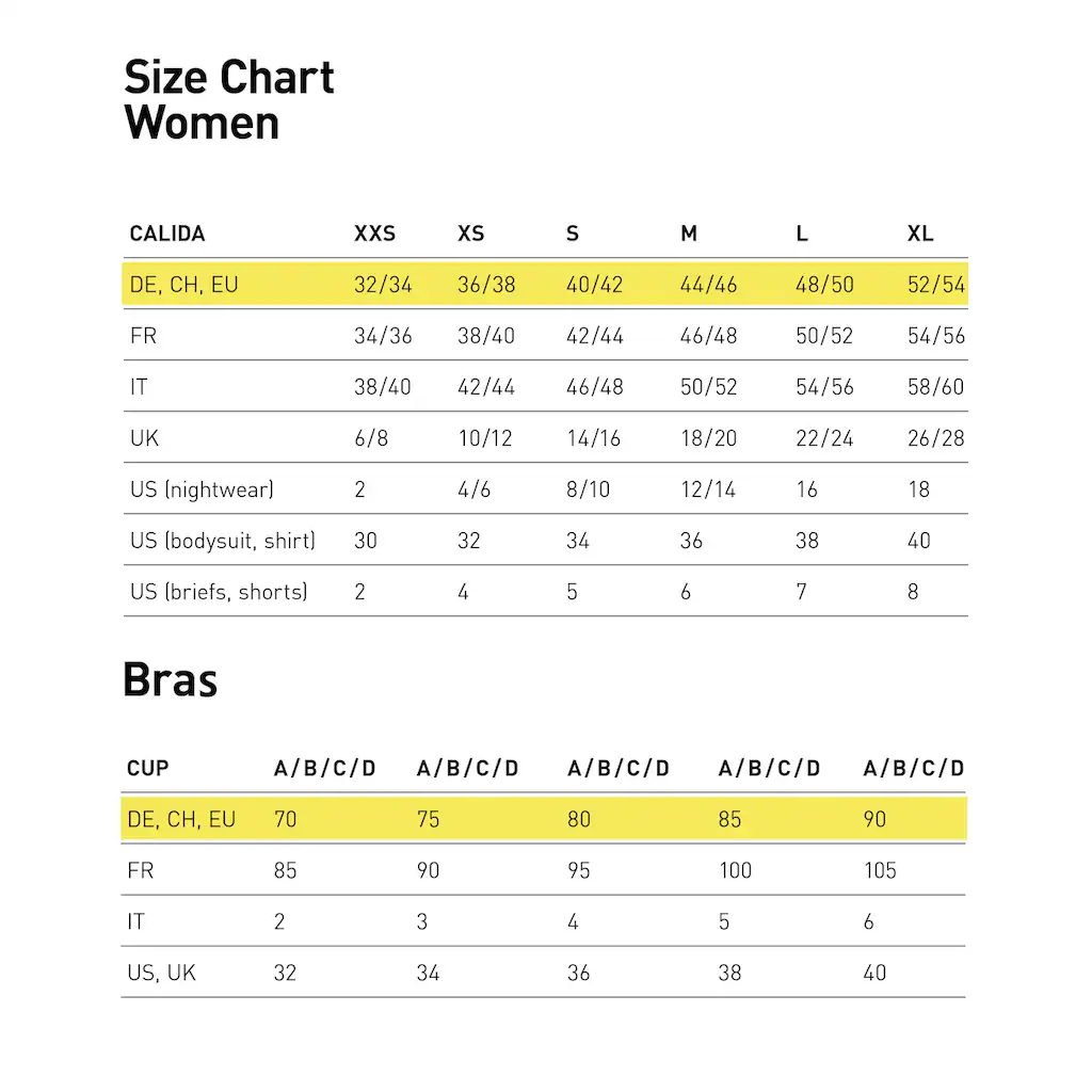 CALIDA Nachthemd Mit Spaghetti-Trägern Bestellen