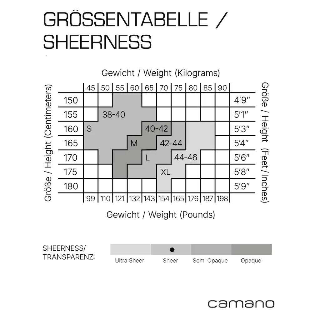 Camano Feinstrumpfhose »fine Curvy« (2er Pack) Mit Großen Größen Bestellen