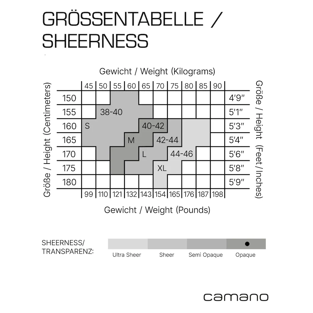 Camano Feinstrumpfhose »fine Curvy« Mit Großen Größen Kaufen