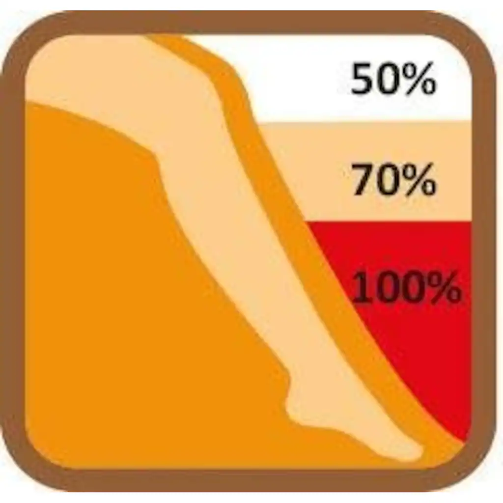 Janastyle Stützkniestrümpfe (Set 3 Paar) Fresh-Travel Kaufen