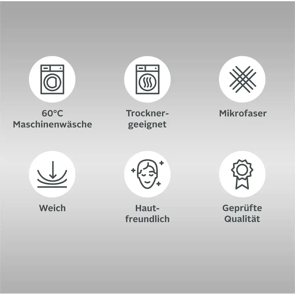 My Home Badeponcho »Lillou Ideal Für Sauna Spa & Im Urlaub« (1 St.) Weich Und Kuschelig Fleece Unisex Für Damen Und Herren Surfponcho