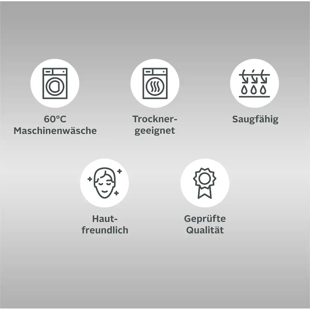 My Home Damenbademantel »Sina Ideal Für Sauna & Spa Hotelbademantel Morgenmantel« (1 St.) Einfarbiger Bademantel Kurz Hoher Baumwollanteil XS-4XL