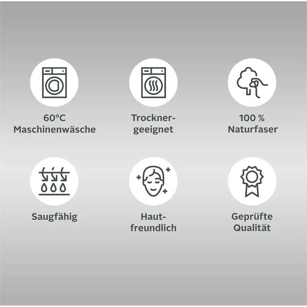 My Home Unisex-Bademantel »Sanremo Ideal Für Sauna & Spa Hotelbademantel Morgenmantel« (1 St.) Mit Taschen Damen & Herren Bademäntel S-3XL