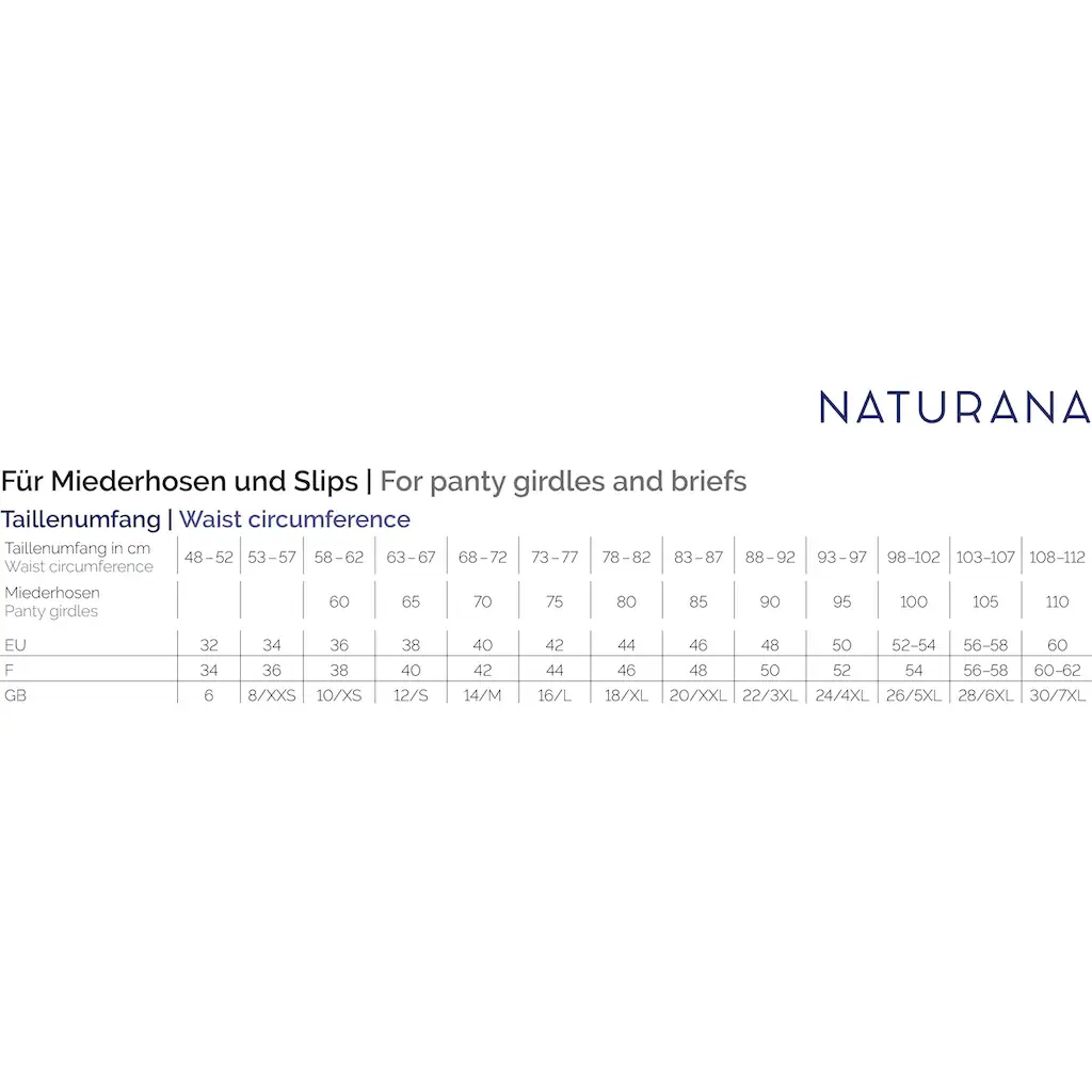 Naturana Panty (1 St. -) Mit Tülleinsätzen