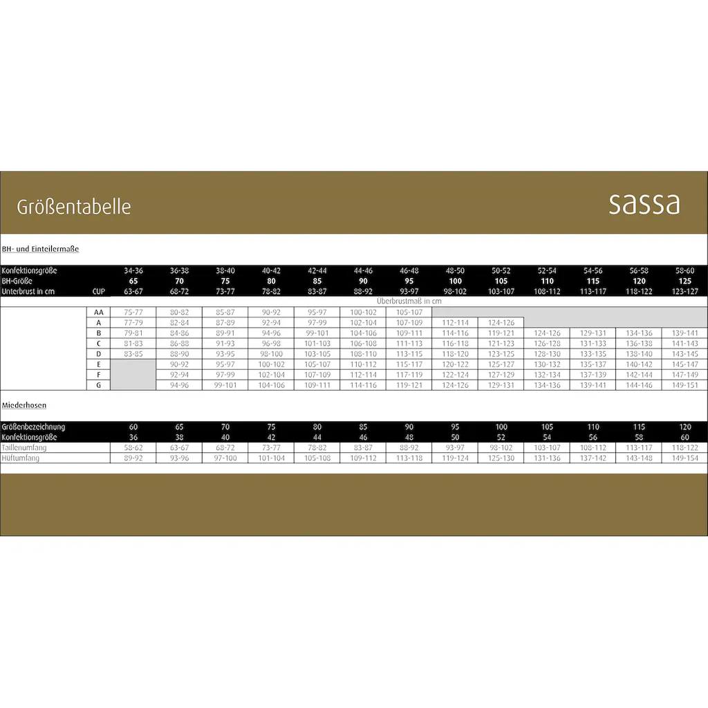 Sassa Miederhose (2er Pack) Mit Spitzeneinsatz ▷ Für