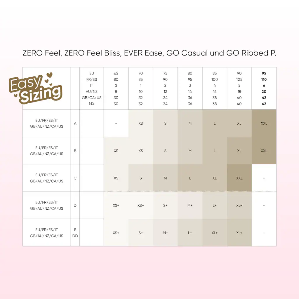 Sloggi Bügelloser BH »ZERO Feel Bliss Soft Bra« Nahtlos Mit Spitzenoptik Online Kaufen