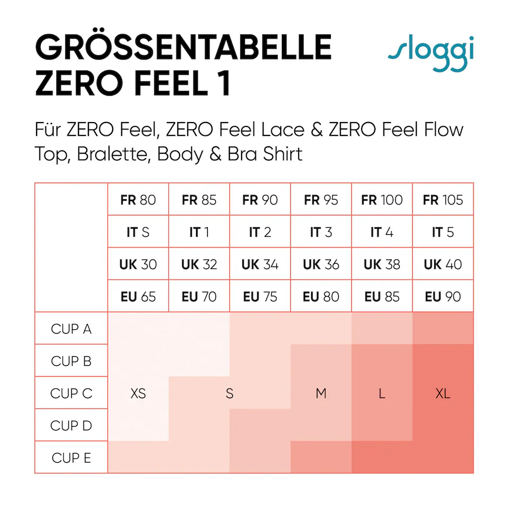 Sloggi Bustier »ZERO Feel Flow Top« Nahtlos Und Unsichtbar ▷ Für