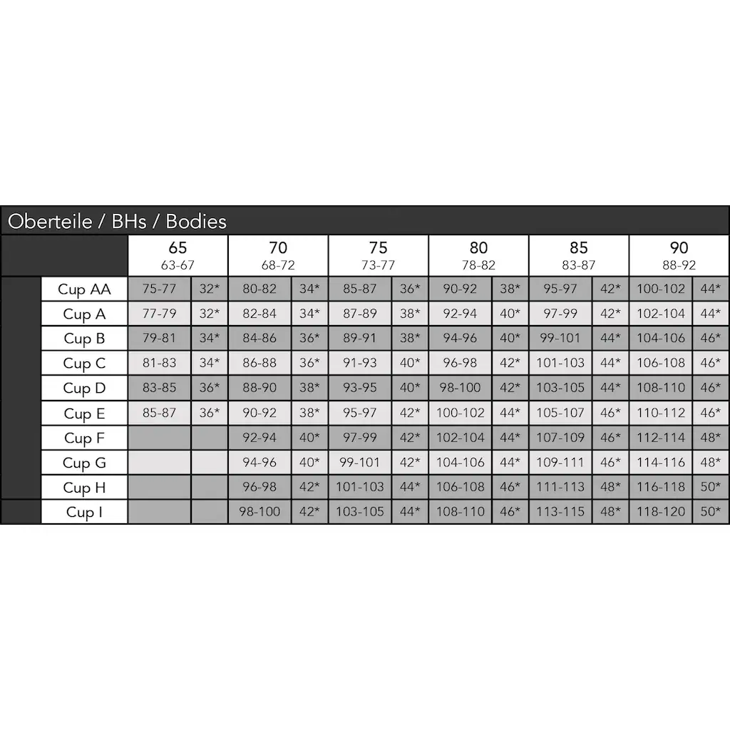 Susa Bügelloser BH »Baumwoll BH Basic« Genähtes Cup ▷ Für